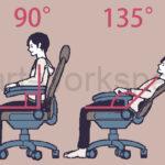 座面と背骨の角度が90°と135°の違い